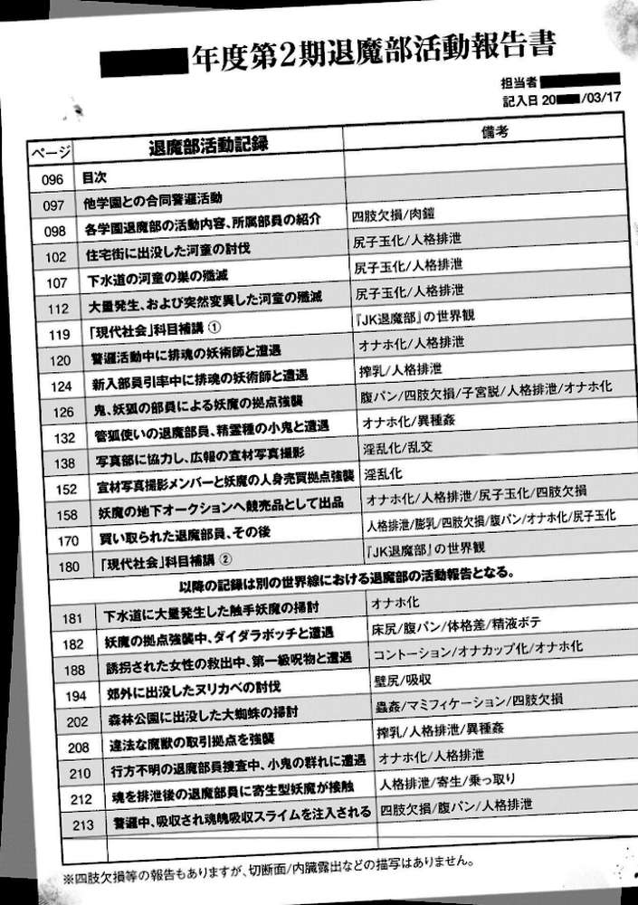 放課後エクソシズム〜退魔部敗北録〜