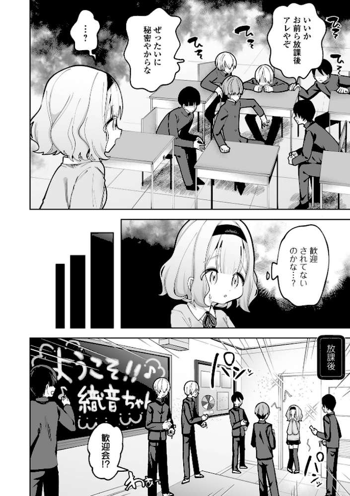 COMICオルガ vol.55