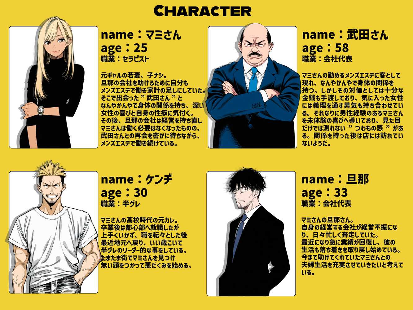 【続編:若妻マミさん2】人妻達の憂鬱 メンエス勤務の若妻マミさん2武田さんvs元カレ編【AOI-Atelier】 (p1)