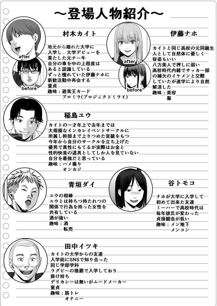 元チー牛だった俺が圧倒的大学デビューを果たし最ッ高〜にイケてるオーランサークルに所属した件！？【ペニ蔵】 (p1)