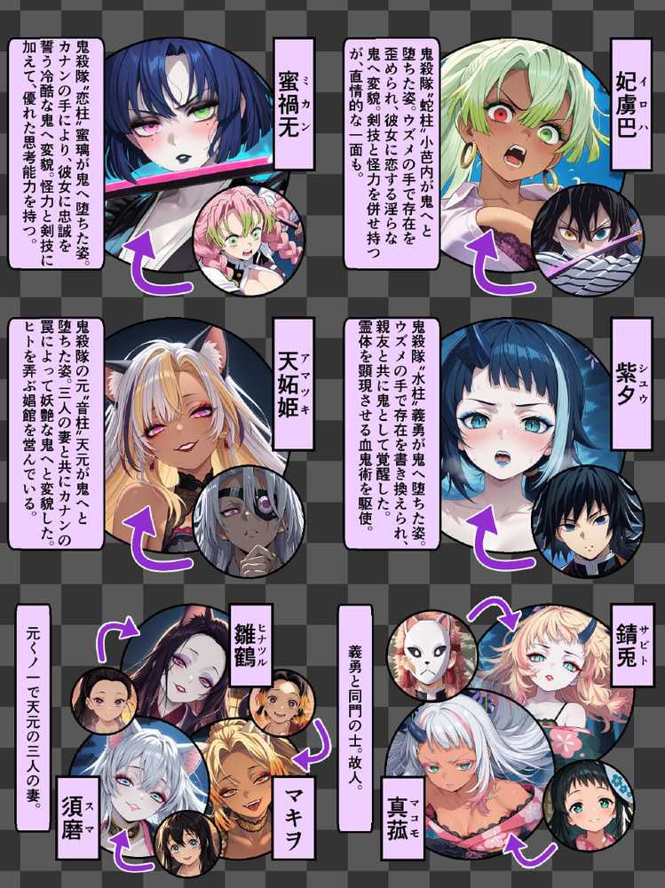 鬼獄の廻堕9 〜狂風変転・双血の浄化と堕落の檻編〜