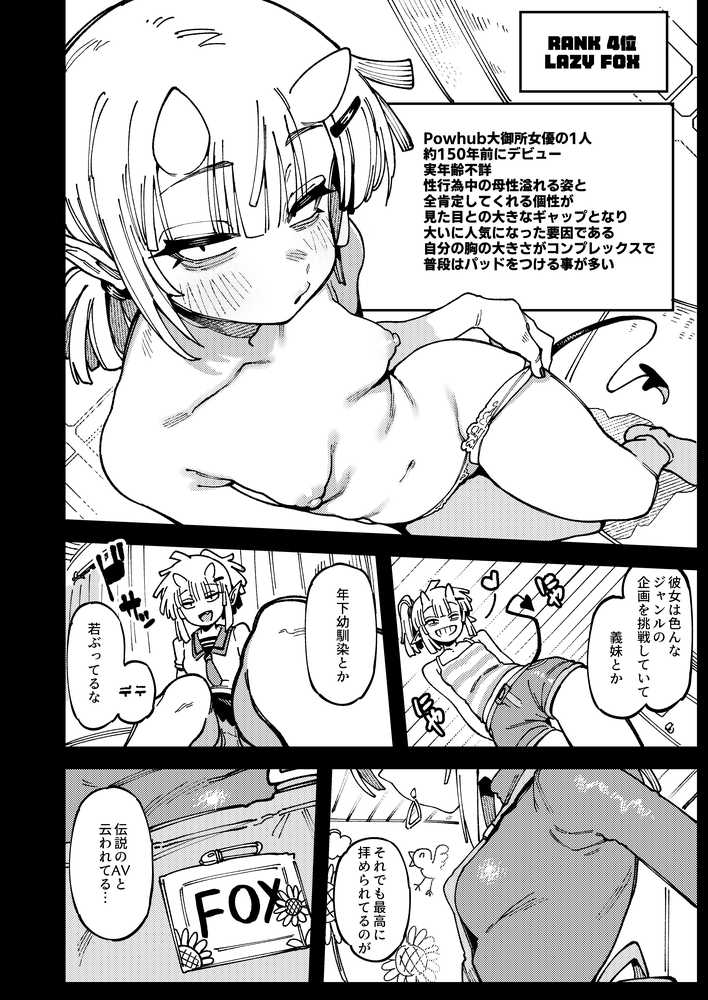 私にこんな口聞いて、親ガチャ失敗したのか Lv.2.5【捕食少女】 (p4)