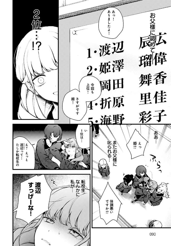 籠鳥姦猿【モチヂ】 (p2)